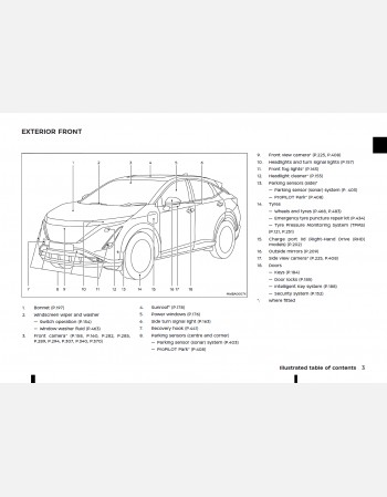 nissan ariya 2023 owners manual lhd & rhd